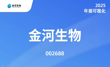 һͼ������ng28.com����2025��Ȼ㱨